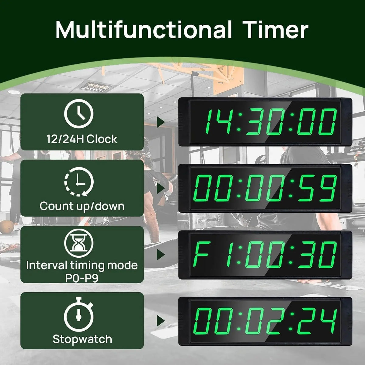 Gym Timer Clock for Home Gym, Fitness Timing with Start/Stop Button, Interval Timer for Workout, 12/24H Digital Wall Clock Gym